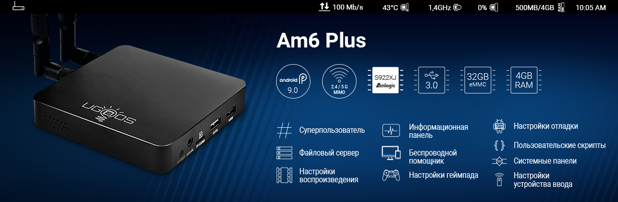 Ugoos AM6 Plus